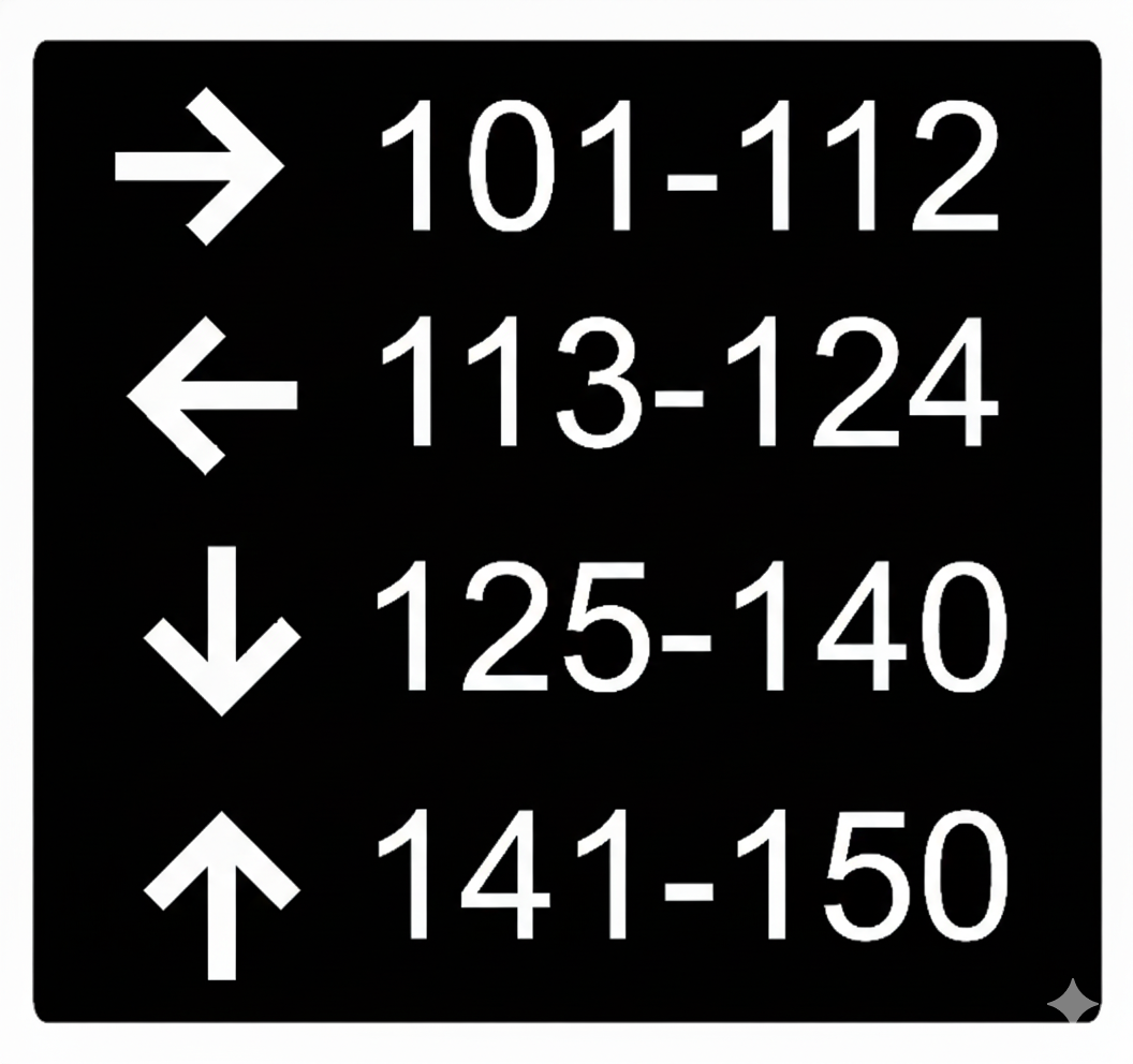 Four Lines informational sign-short format- 12’’w x 8’’h
