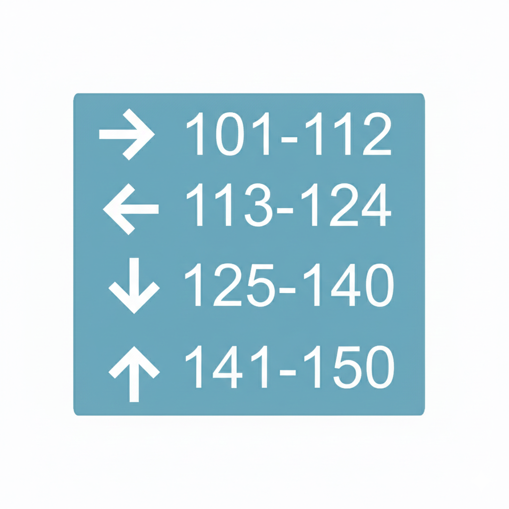 Four Lines informational sign-short format- 12’’w x 8’’h
