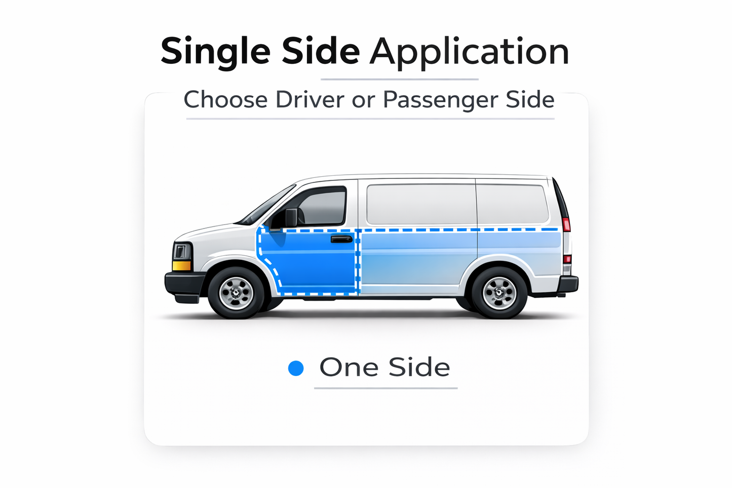 Truck Decals & Vehicle Lettering – Professional Fleet Branding